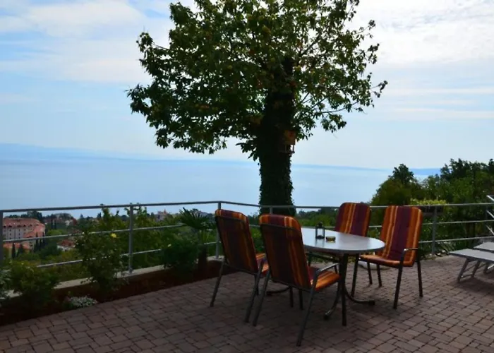 Amazing View Kvarner Bay *